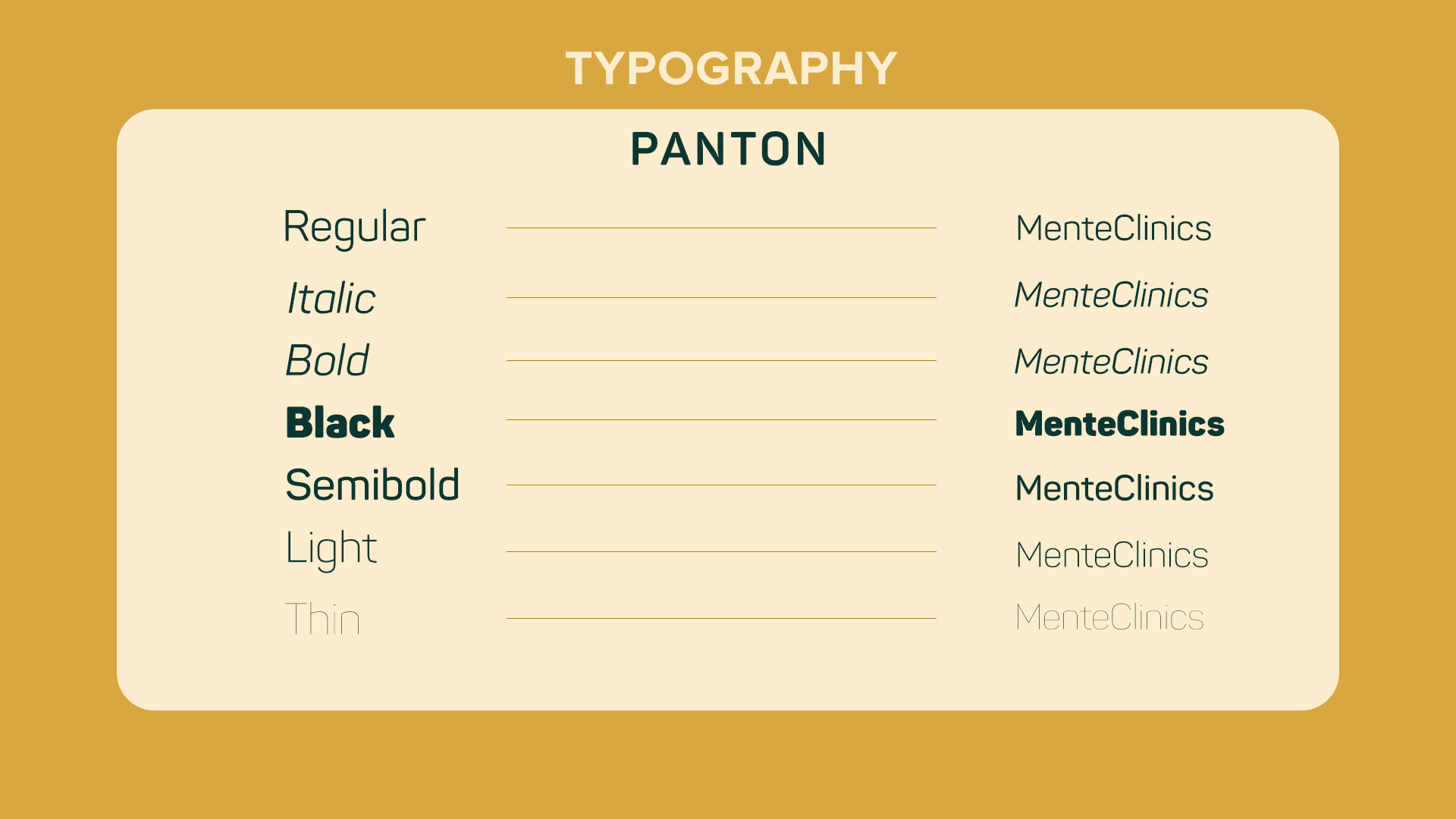 typography menteclinics behance