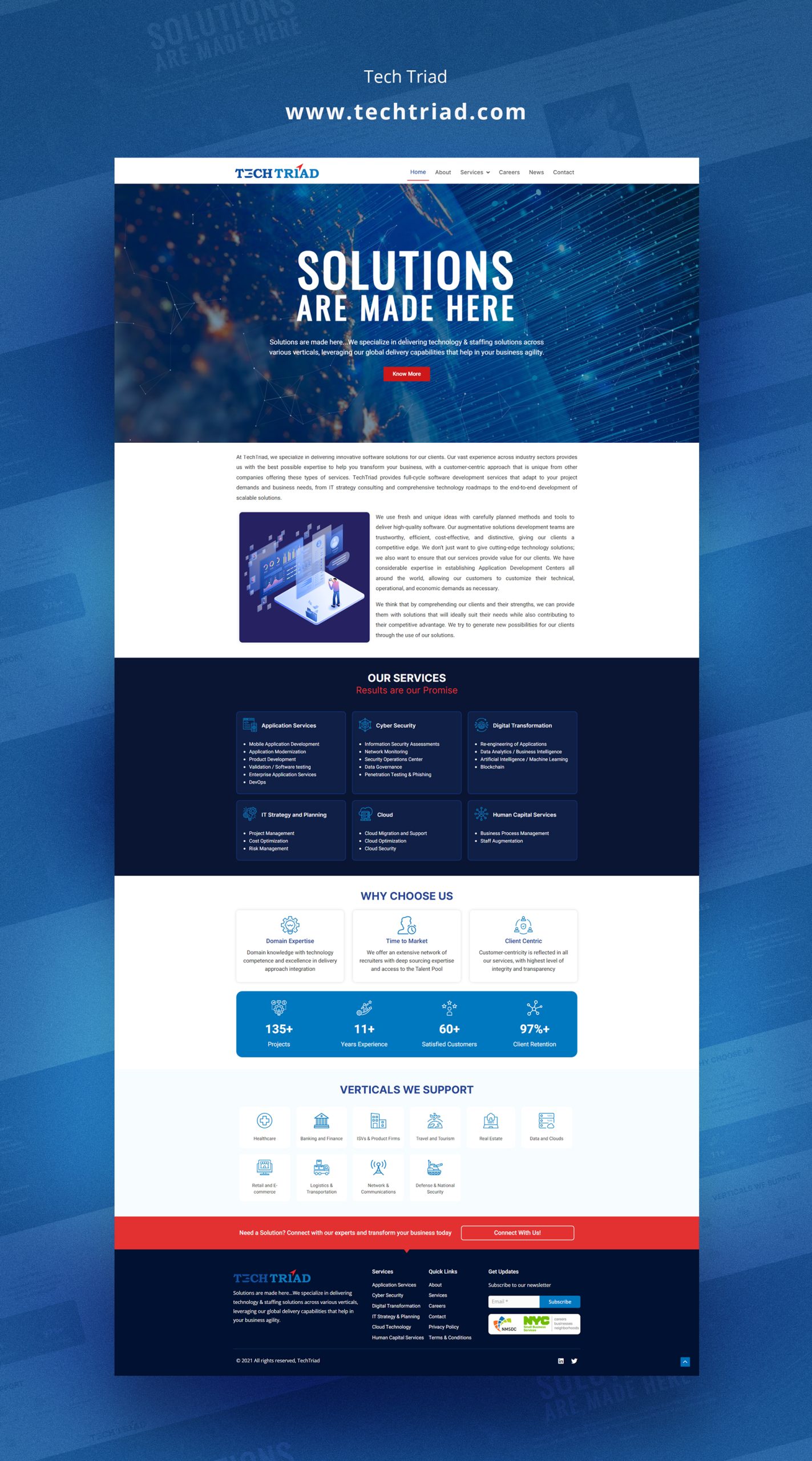 website mockup scaled